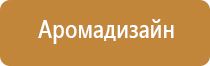 системы очистки воздуха вентиляции